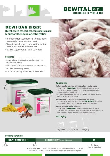 BEWI-SAN Digest