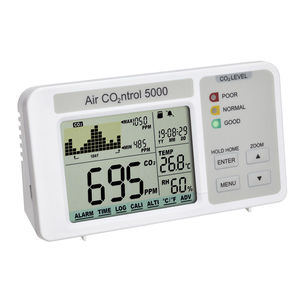 controlador de CO2 com display digital