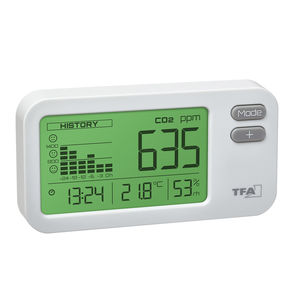 controlador de CO2 com display digital