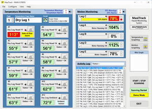 software de monitoramento