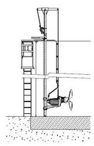 Misturador de chorume submersível - AT MIX - Lothar Becker Agrartechnik GmbH - horizontal