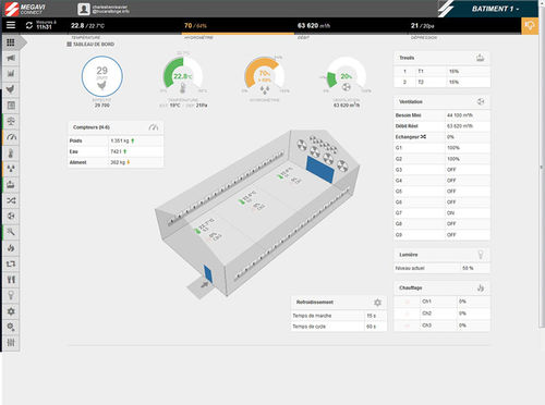 Controlador de condições ambientais para aviário - MEGAVI CONNECT - SODALEC DISTRIBUTION - de temperatura / de ventilação / com tela sensível ao toque