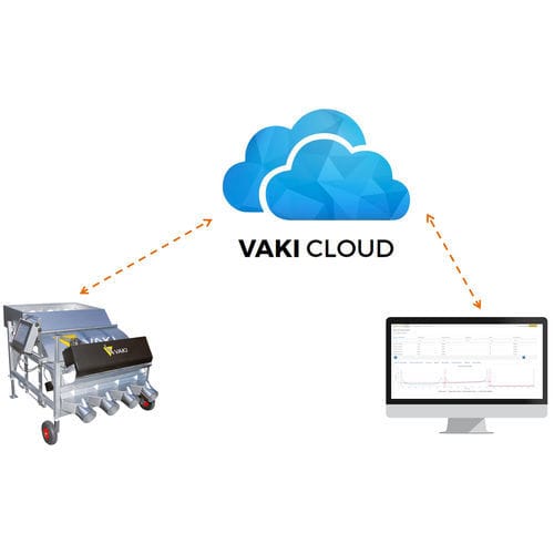 Software de gestão de dados - Vaki AS - para controle da qualidade / de contagem / agrícola