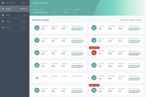 Software de gestão - Irrigation 4.0 - SCOVA IMPIANTI Srl - de irrigação / em tempo real