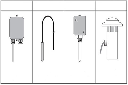 Sensor de temperatura para estufa - PTC Series - Hotraco Horti B.V.